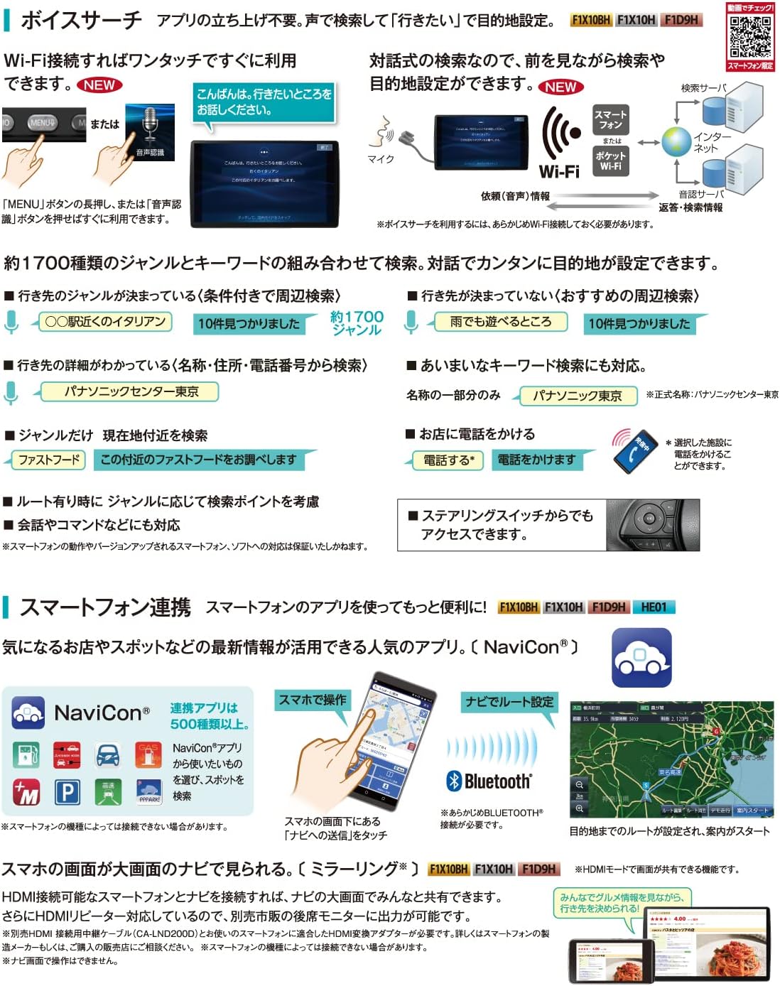 【カーナビ】Panasonic / パナソニック ストラーダ CN-HE01WD